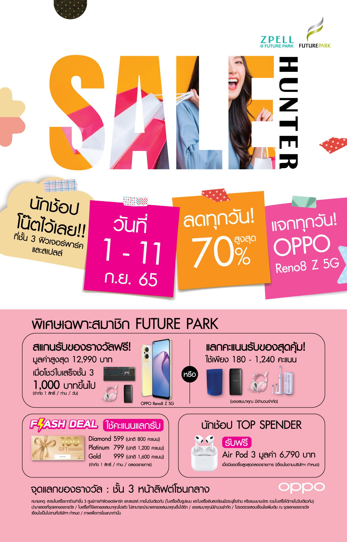 โปรห้าง_SALE_HUNTER_FuturePark_Zpell_1
